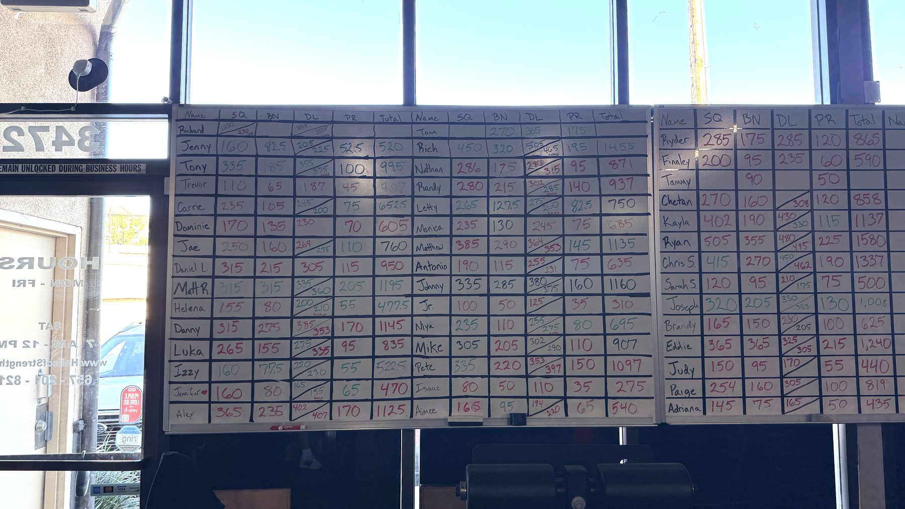 The member board at Halls of Strength: three whiteboards of names and lifts by the front windows